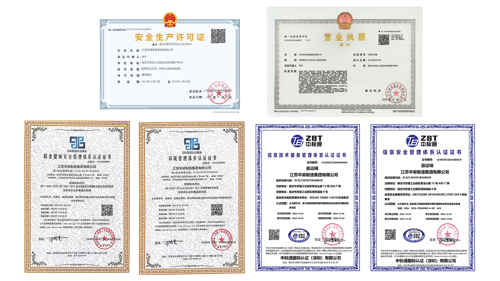 行業認證，技術領先